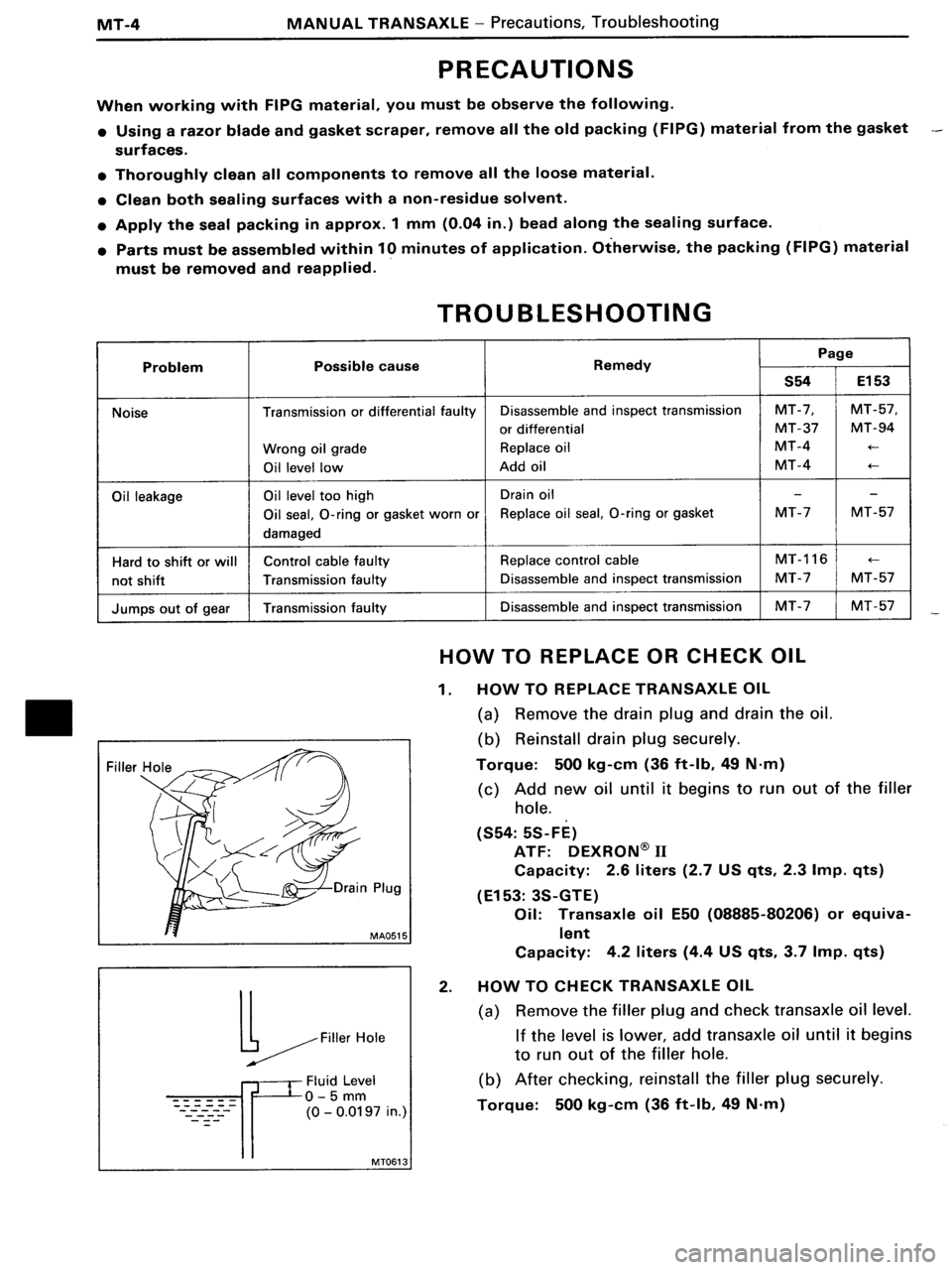 TOYOTA MR-2 1991 Factory Repair Manual TOYOTA MR-2 1991 Factory Repair Manual