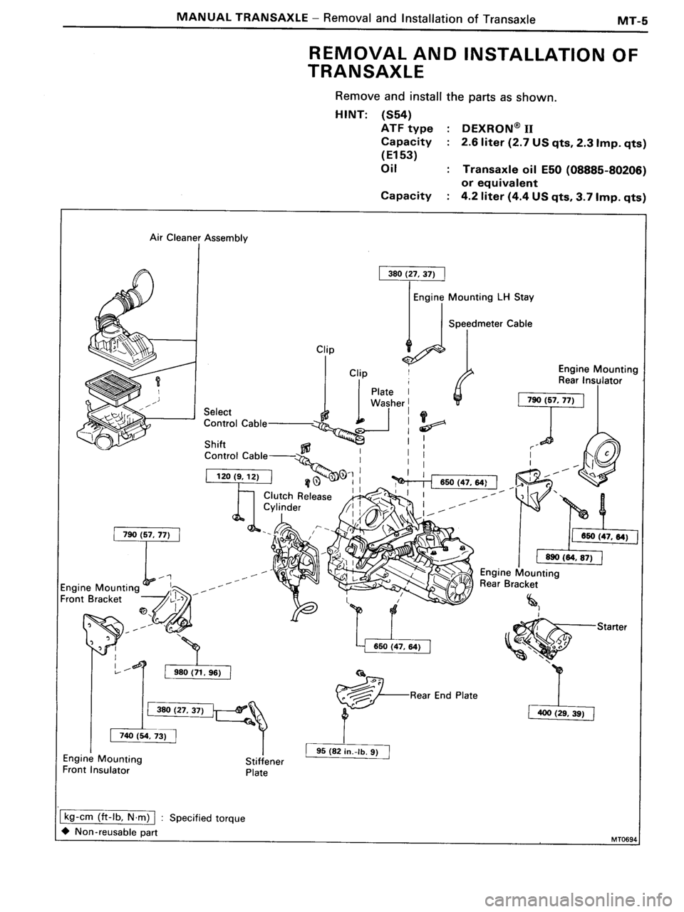 TOYOTA MR-2 1991 Factory Repair Manual TOYOTA MR-2 1991 Factory Repair Manual