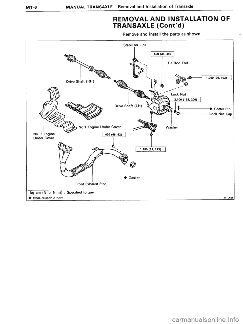 TOYOTA MR-2 1991 Factory Repair Manual TOYOTA MR-2 1991 Factory Repair Manual