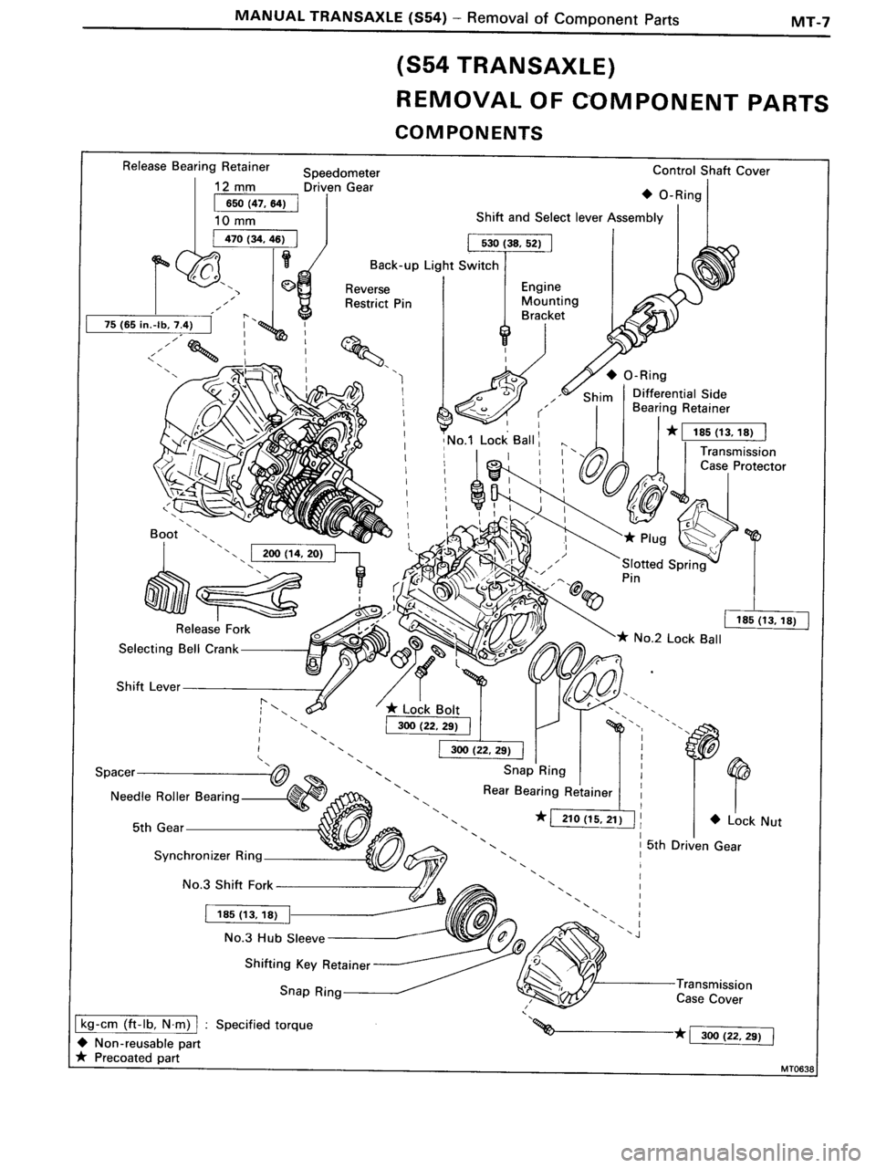 TOYOTA MR-2 1991 Factory Repair Manual TOYOTA MR-2 1991 Factory Repair Manual