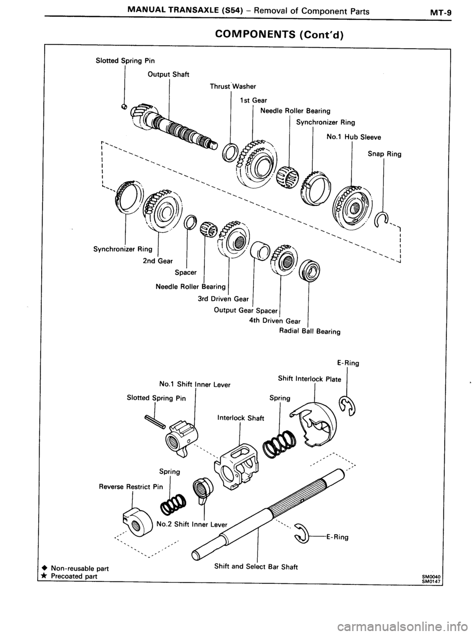 TOYOTA MR-2 1991 Factory Repair Manual TOYOTA MR-2 1991 Factory Repair Manual
