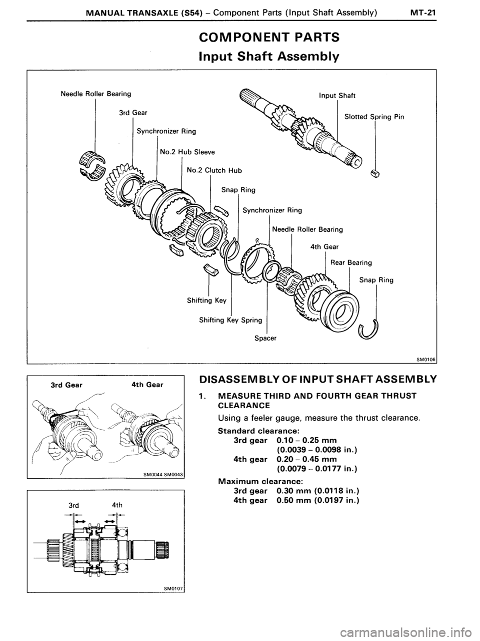 TOYOTA MR-2 1991 Factory Repair Manual TOYOTA MR-2 1991 Factory Repair Manual