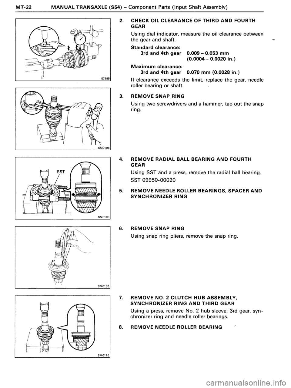TOYOTA MR-2 1991 Factory Repair Manual TOYOTA MR-2 1991 Factory Repair Manual