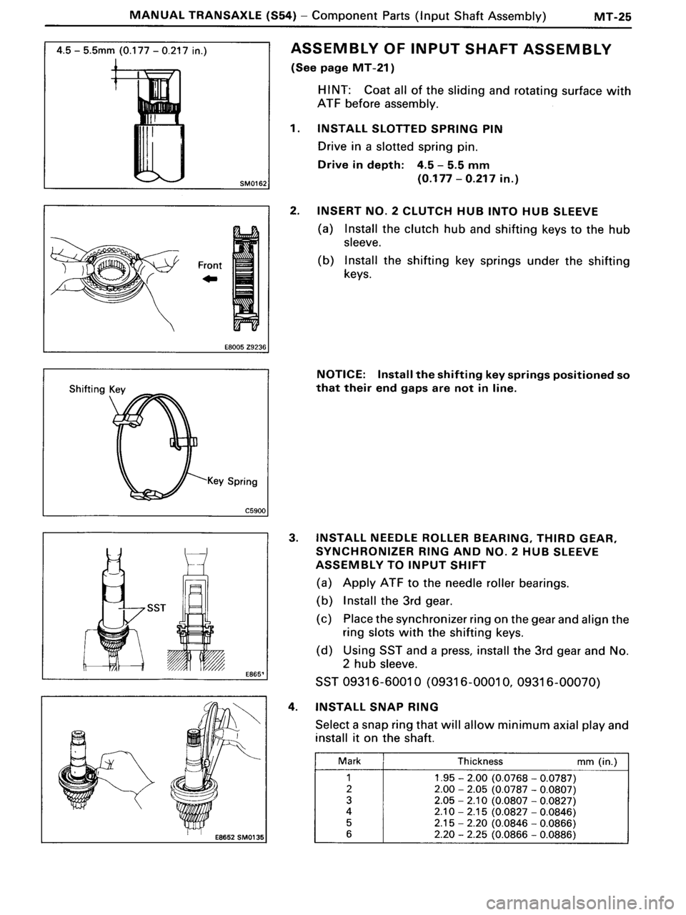 TOYOTA MR-2 1991 Factory Repair Manual TOYOTA MR-2 1991 Factory Repair Manual