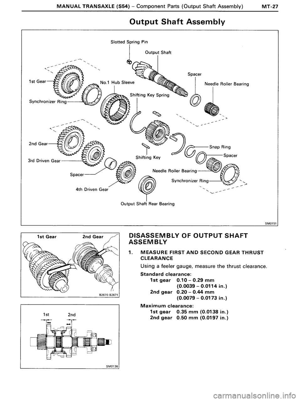 TOYOTA MR-2 1991 Factory Repair Manual TOYOTA MR-2 1991 Factory Repair Manual