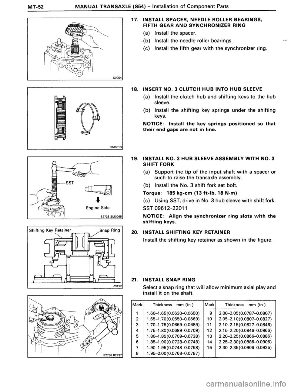 TOYOTA MR-2 1991 Factory Repair Manual TOYOTA MR-2 1991 Factory Repair Manual