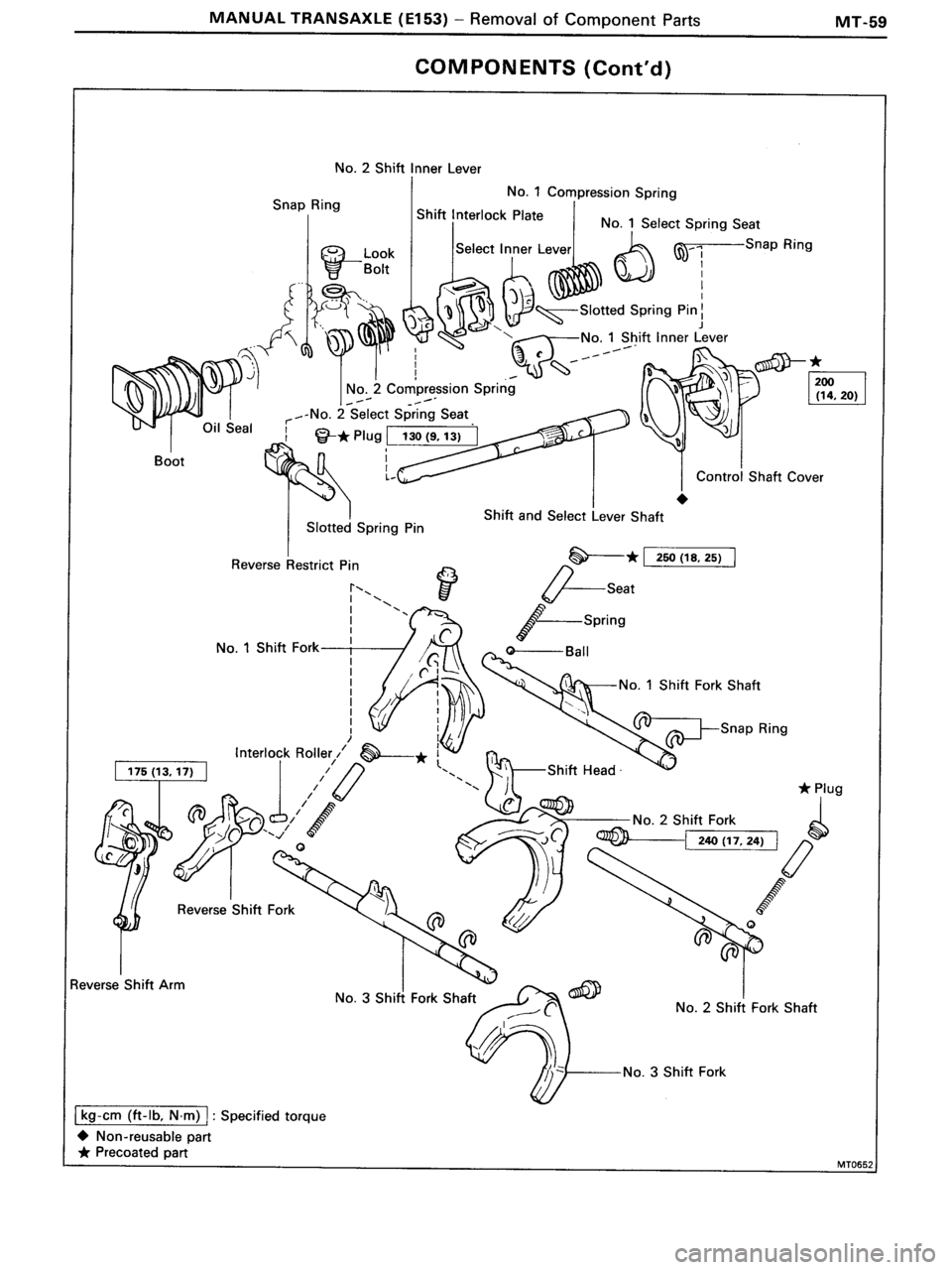 TOYOTA MR-2 1991 Factory Repair Manual TOYOTA MR-2 1991 Factory Repair Manual