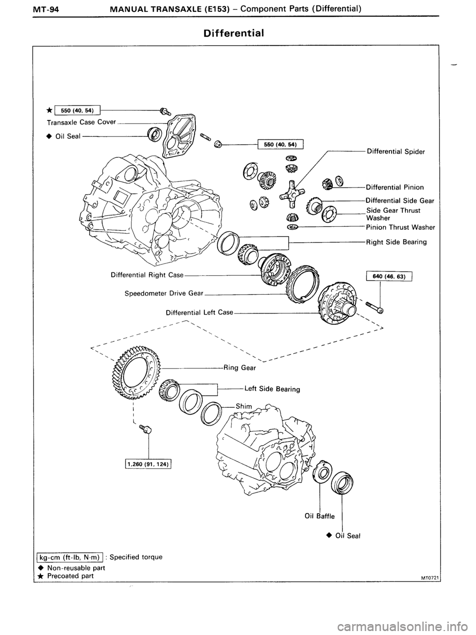 TOYOTA MR-2 1991 Factory Repair Manual TOYOTA MR-2 1991 Factory Repair Manual