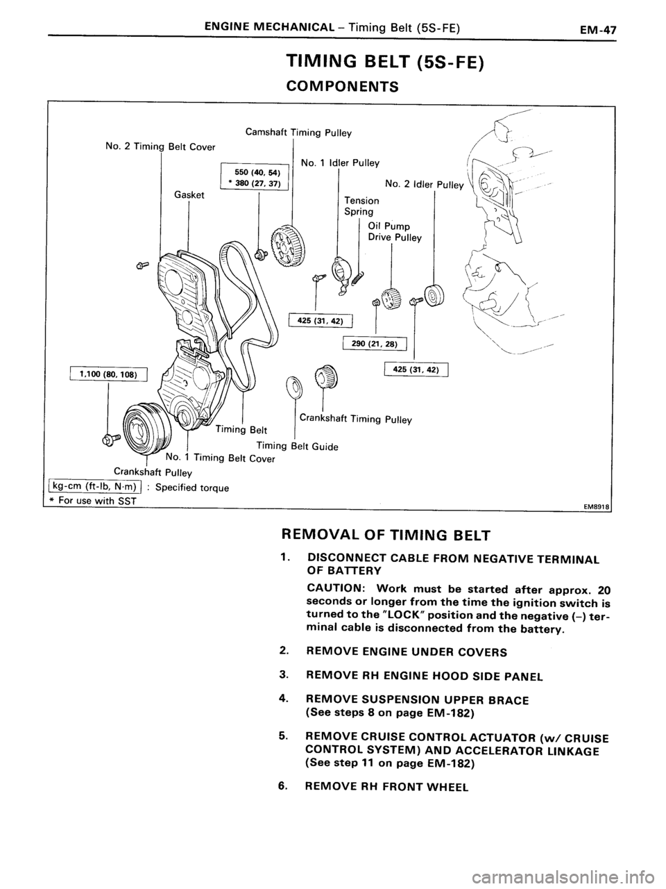 TOYOTA MR-2 1991  Factory Manual PDF 