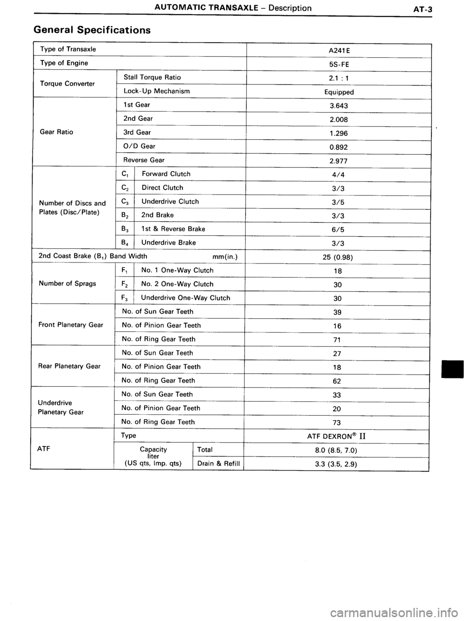 TOYOTA MR-2 1991 Factory Repair Manual TOYOTA MR-2 1991 Factory Repair Manual
