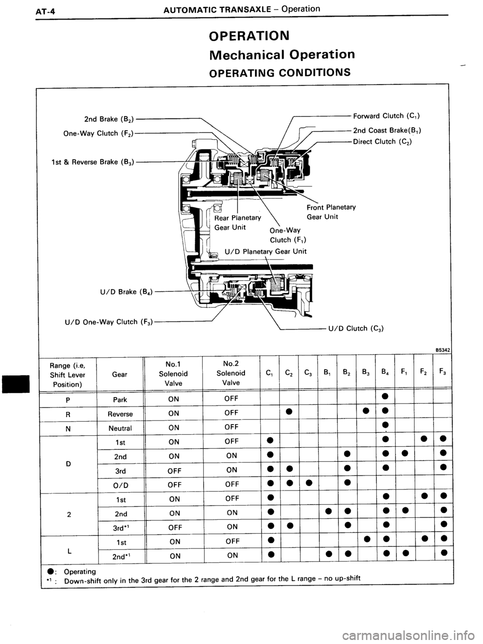 TOYOTA MR-2 1991 Factory Repair Manual TOYOTA MR-2 1991 Factory Repair Manual