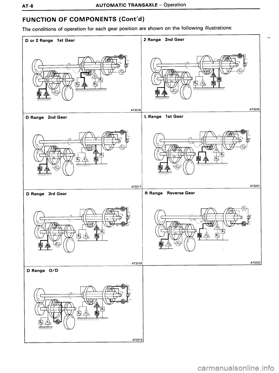 TOYOTA MR-2 1991 Factory Repair Manual TOYOTA MR-2 1991 Factory Repair Manual