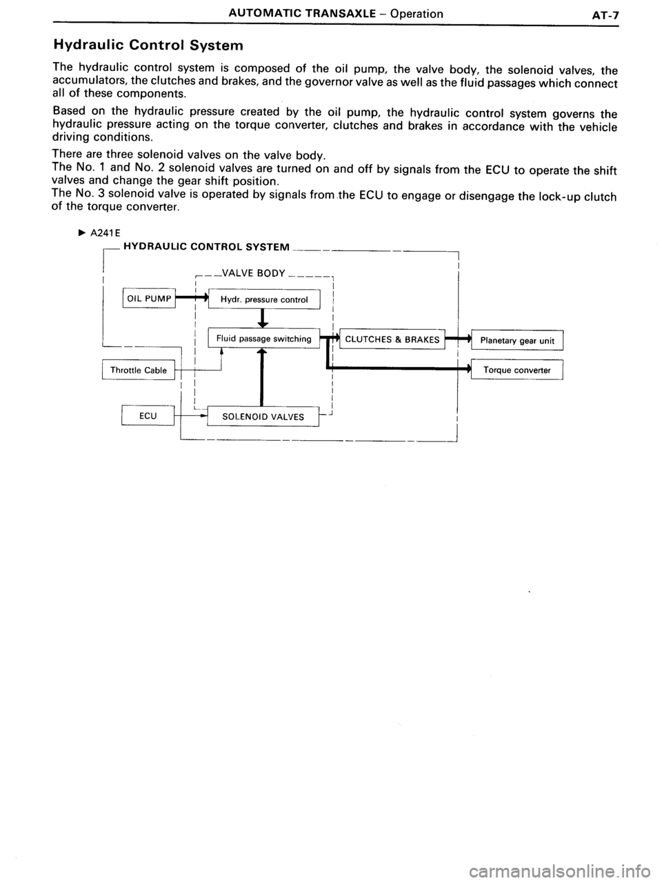 TOYOTA MR-2 1991 Factory Repair Manual TOYOTA MR-2 1991 Factory Repair Manual