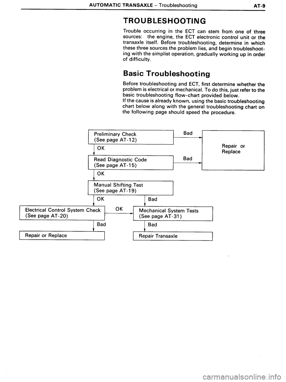 TOYOTA MR-2 1991 Factory Repair Manual TOYOTA MR-2 1991 Factory Repair Manual
