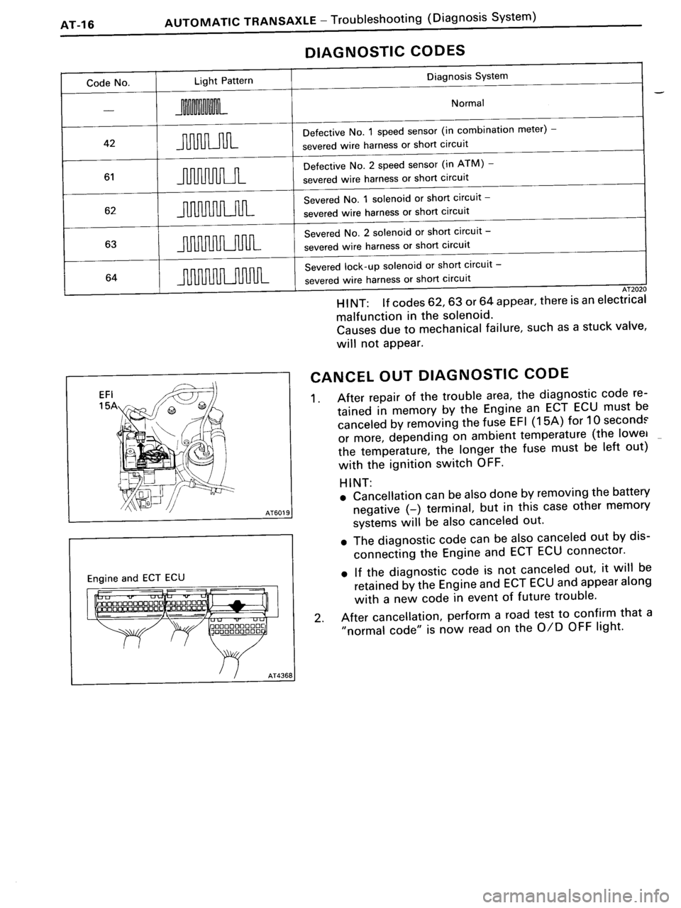 TOYOTA MR-2 1991 Factory Repair Manual TOYOTA MR-2 1991 Factory Repair Manual