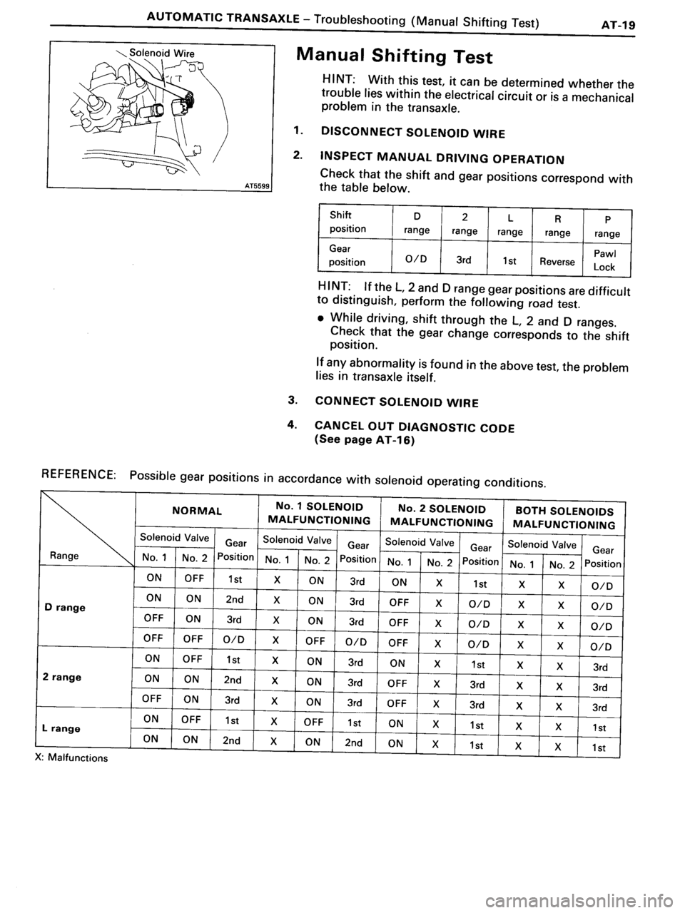 TOYOTA MR-2 1991 Factory Repair Manual TOYOTA MR-2 1991 Factory Repair Manual
