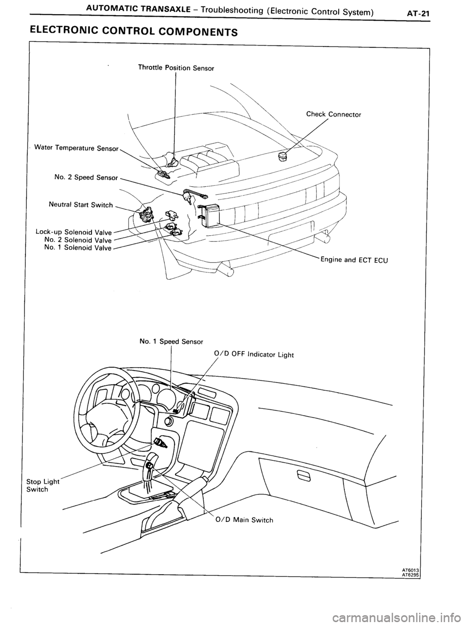 TOYOTA MR-2 1991 Factory Repair Manual TOYOTA MR-2 1991 Factory Repair Manual