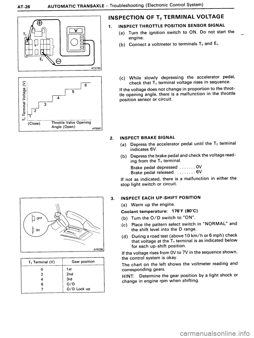 TOYOTA MR-2 1991 Factory Repair Manual TOYOTA MR-2 1991 Factory Repair Manual