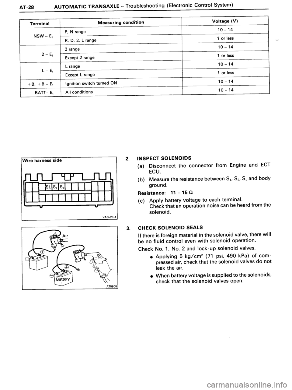 TOYOTA MR-2 1991 Factory Repair Manual TOYOTA MR-2 1991 Factory Repair Manual