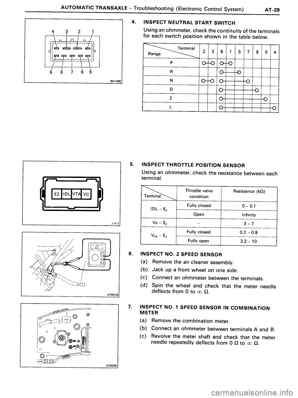 TOYOTA MR-2 1991 Factory Repair Manual TOYOTA MR-2 1991 Factory Repair Manual