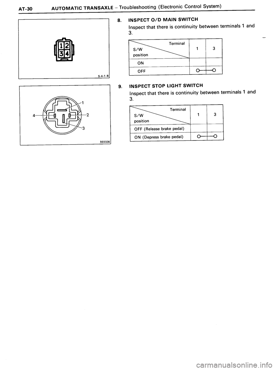 TOYOTA MR-2 1991 Factory Repair Manual TOYOTA MR-2 1991 Factory Repair Manual