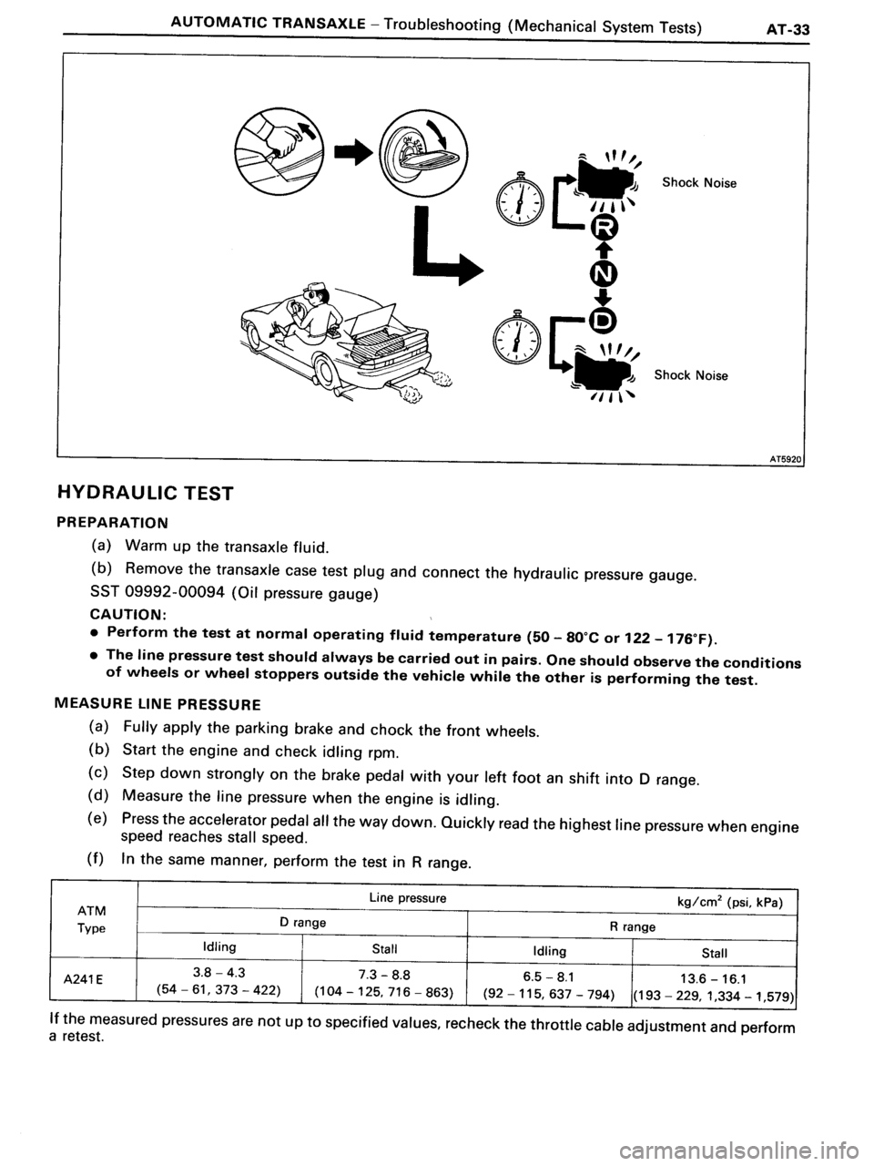 TOYOTA MR-2 1991 Factory Repair Manual TOYOTA MR-2 1991 Factory Repair Manual