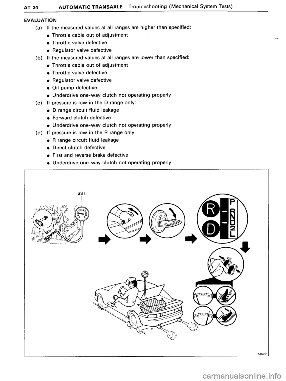 TOYOTA MR-2 1991 Factory Repair Manual TOYOTA MR-2 1991 Factory Repair Manual