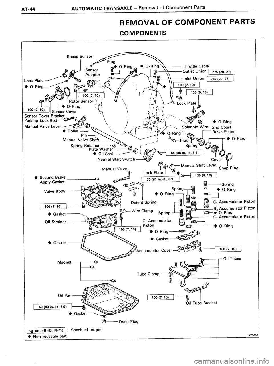TOYOTA MR-2 1991 Factory Repair Manual TOYOTA MR-2 1991 Factory Repair Manual