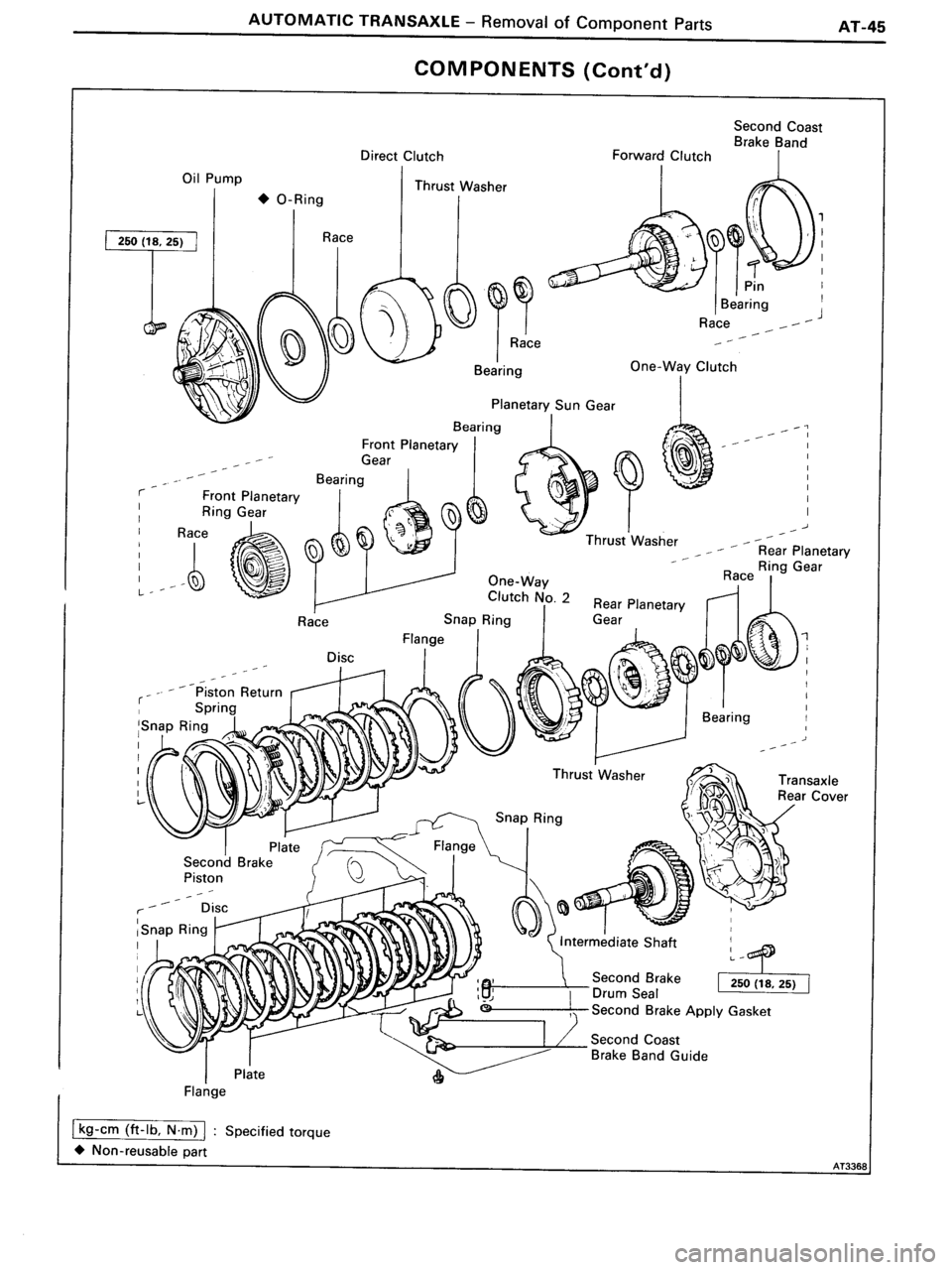 TOYOTA MR-2 1991 Factory Repair Manual TOYOTA MR-2 1991 Factory Repair Manual