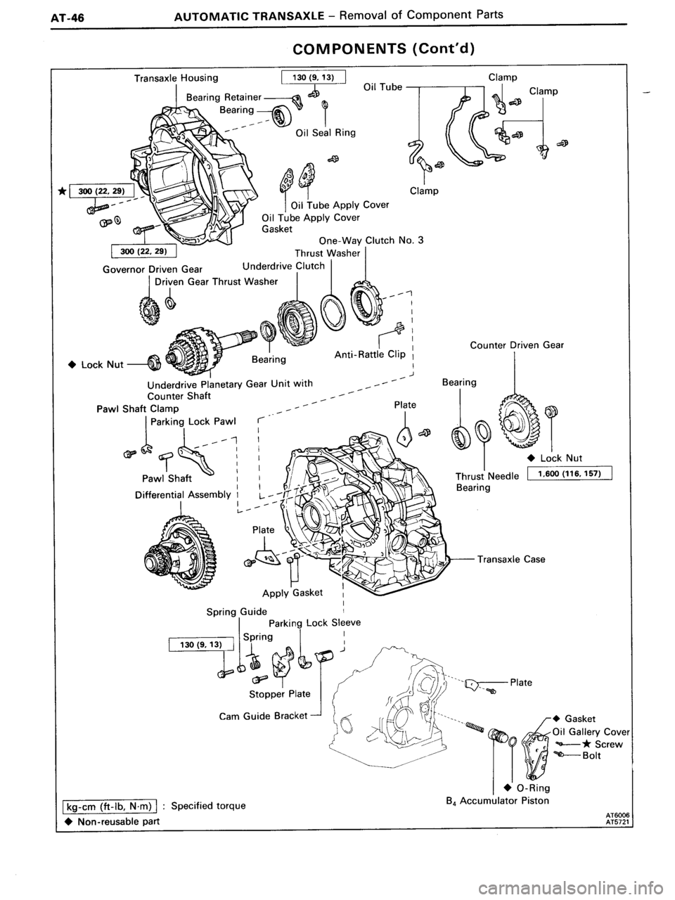 TOYOTA MR-2 1991 Factory Repair Manual TOYOTA MR-2 1991 Factory Repair Manual