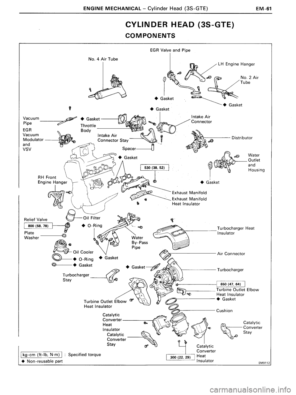 TOYOTA MR-2 1991 Factory Owners Manual TOYOTA MR-2 1991 Factory Owners Manual