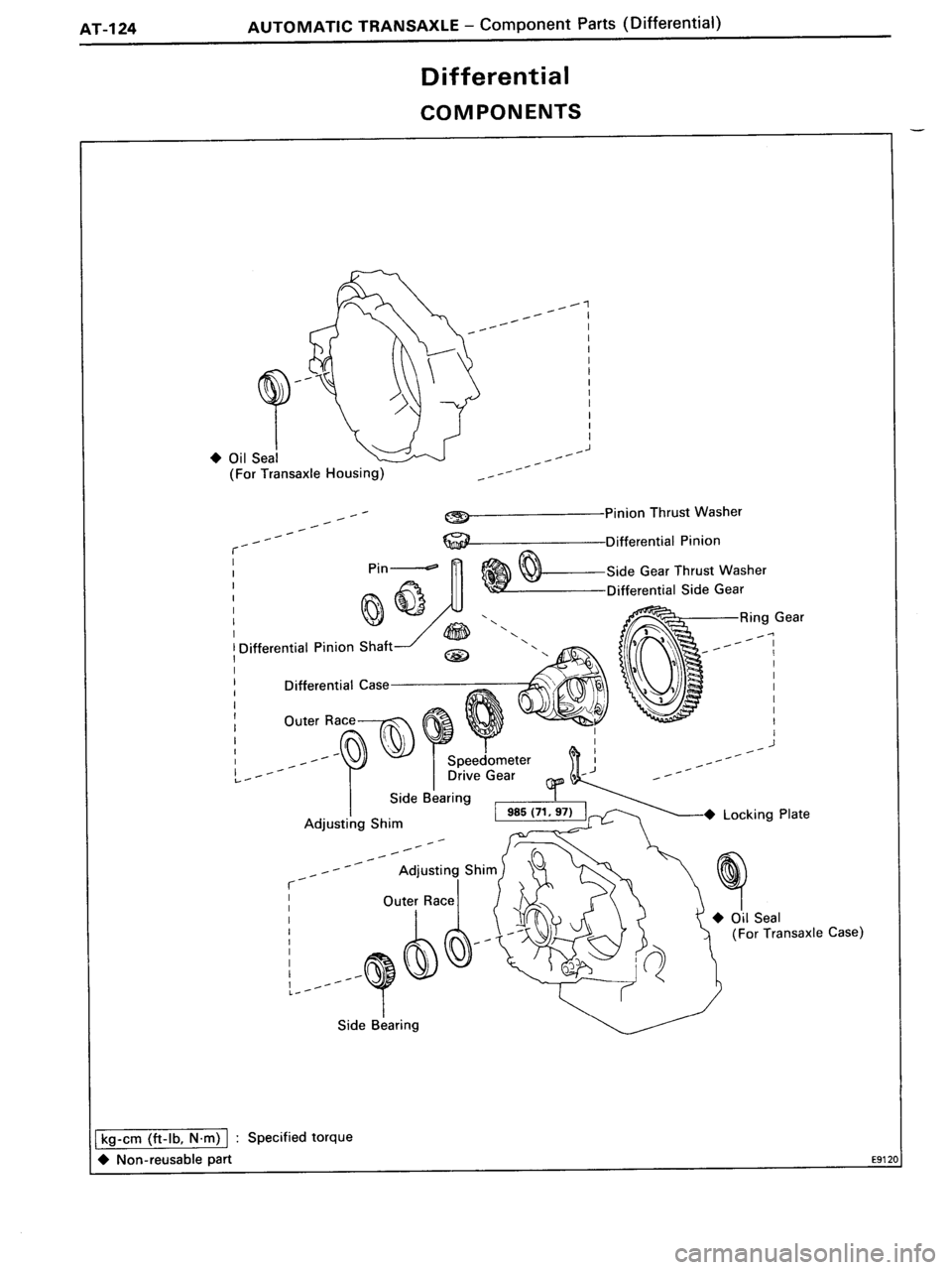 TOYOTA MR-2 1991  Factory Repair Manual 