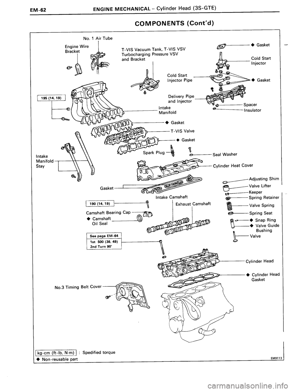 TOYOTA MR-2 1991 Factory Owners Manual TOYOTA MR-2 1991 Factory Owners Manual