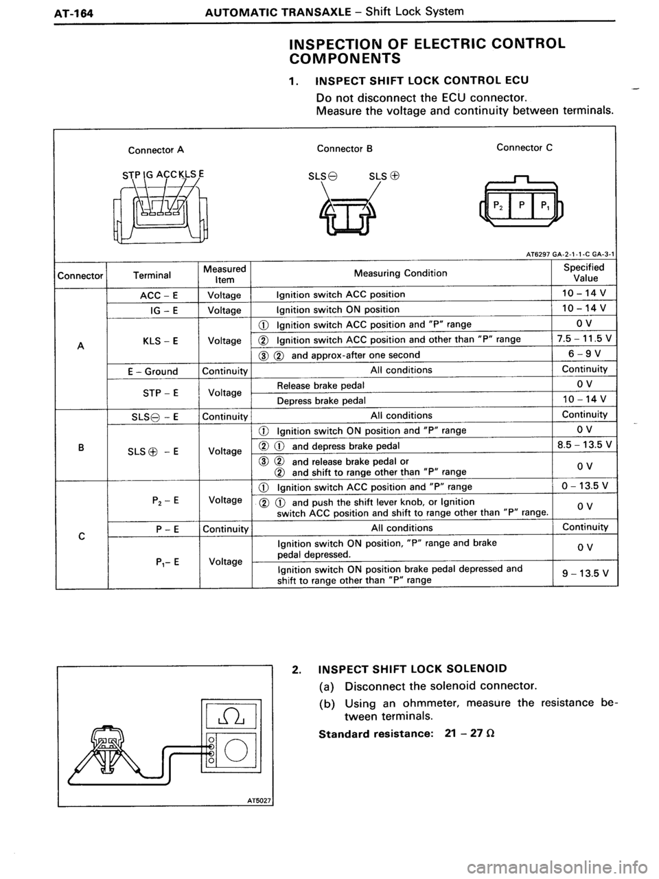 TOYOTA MR-2 1991  Factory Repair Manual 