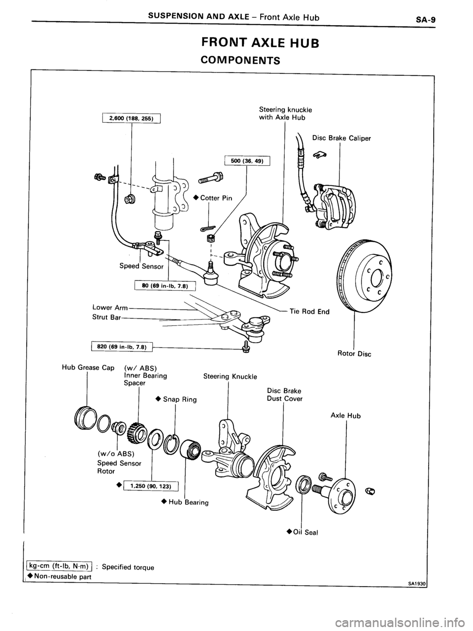 TOYOTA MR-2 1991  Factory Repair Manual 