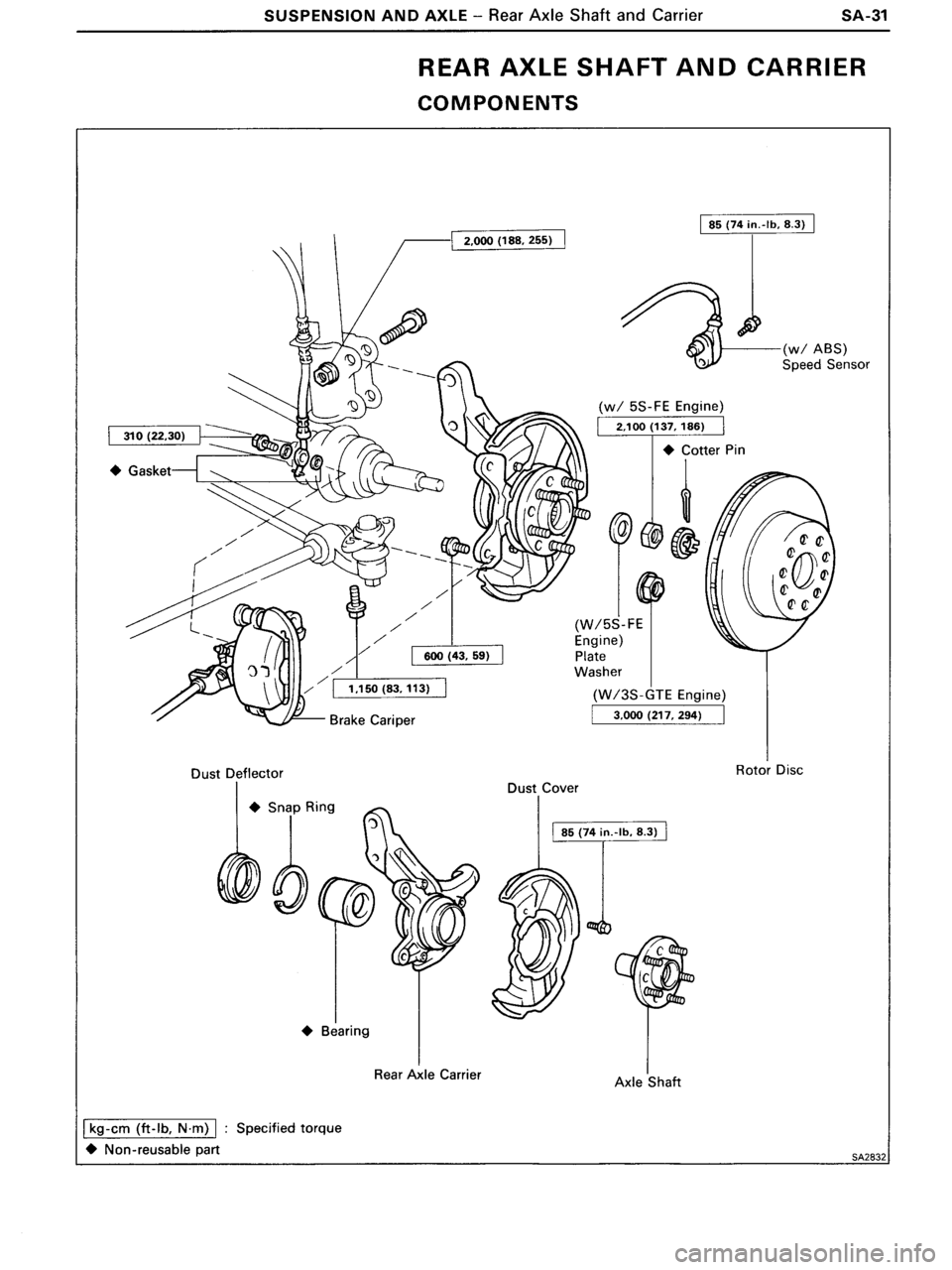 TOYOTA MR-2 1991 Factory Repair Manual TOYOTA MR-2 1991 Factory Repair Manual