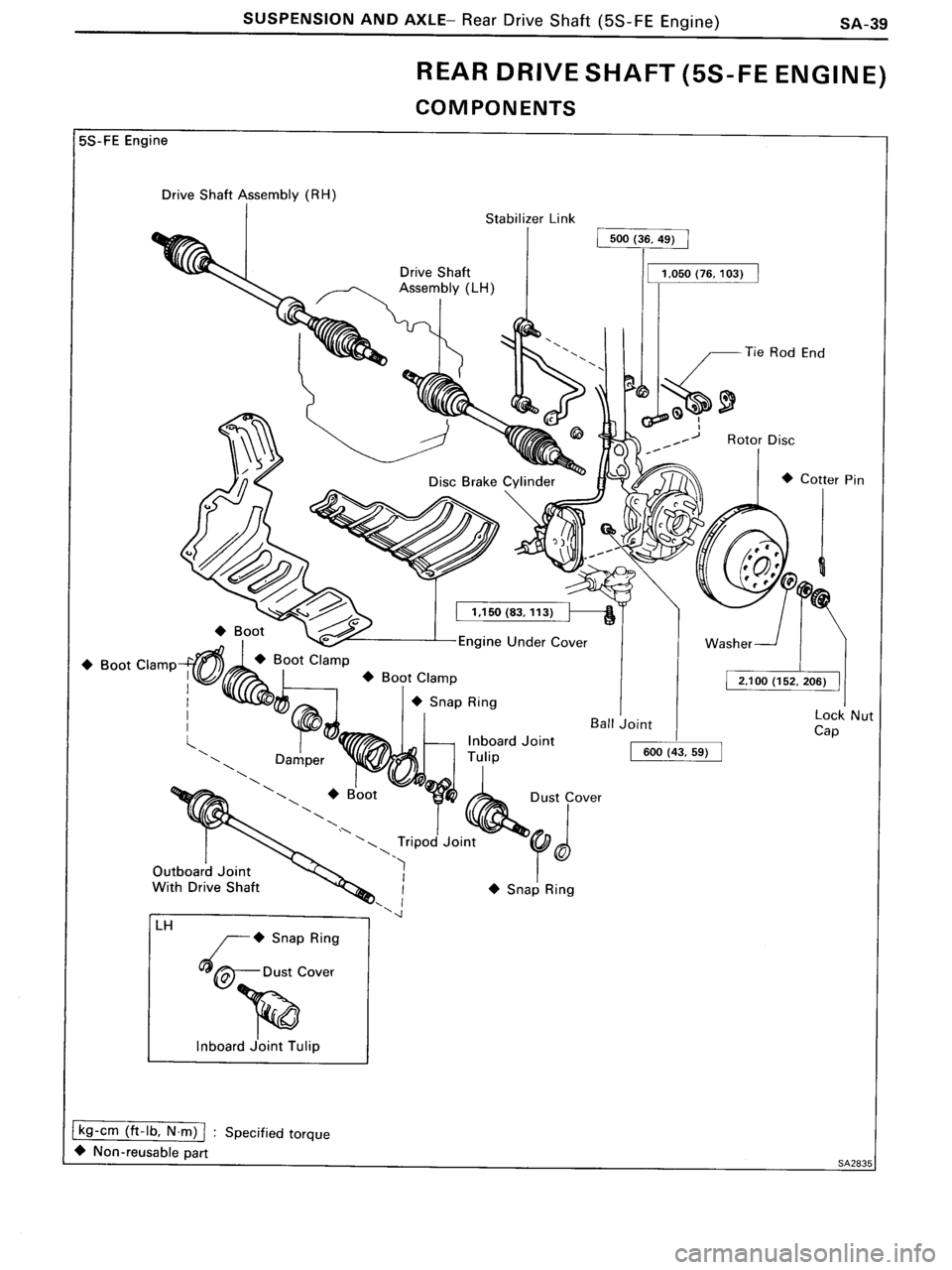 TOYOTA MR-2 1991  Factory Repair Manual 