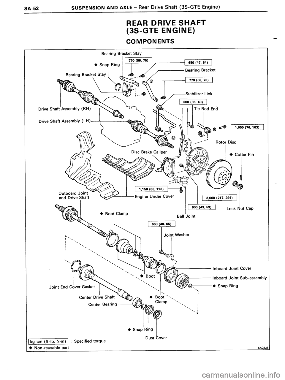 TOYOTA MR-2 1991 Factory Repair Manual TOYOTA MR-2 1991 Factory Repair Manual