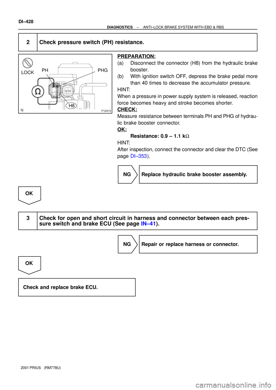 TOYOTA PRIUS 2001 Service Repair Manual F12413
LOCKPHG PH
H8
DI±428
± DIAGNOSTICSANTI±LOCK BRAKE SYSTEM WITH EBD & RBS
2001 PRIUS (RM778U)
2 Check pressure switch (PH) resistance.
PREPARATION:
(a) Disconnect the connector (H8) from the TOYOTA PRIUS 2001 Service Repair Manual F12413
LOCKPHG PH
H8
DI±428
± DIAGNOSTICSANTI±LOCK BRAKE SYSTEM WITH EBD & RBS
2001 PRIUS (RM778U)
2 Check pressure switch (PH) resistance.
PREPARATION:
(a) Disconnect the connector (H8) from the