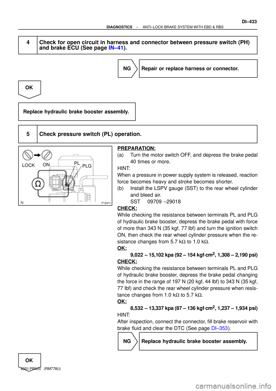 TOYOTA PRIUS 2001 Service Repair Manual F12411
LOCKON
PLG PL
± DIAGNOSTICSANTI±LOCK BRAKE SYSTEM WITH EBD & RBS
DI±433
2001 PRIUS (RM778U)
4 Check for open circuit in harness and connector between pressure switch (PH)
and brake ECU (Se TOYOTA PRIUS 2001 Service Repair Manual F12411
LOCKON
PLG PL
± DIAGNOSTICSANTI±LOCK BRAKE SYSTEM WITH EBD & RBS
DI±433
2001 PRIUS (RM778U)
4 Check for open circuit in harness and connector between pressure switch (PH)
and brake ECU (Se