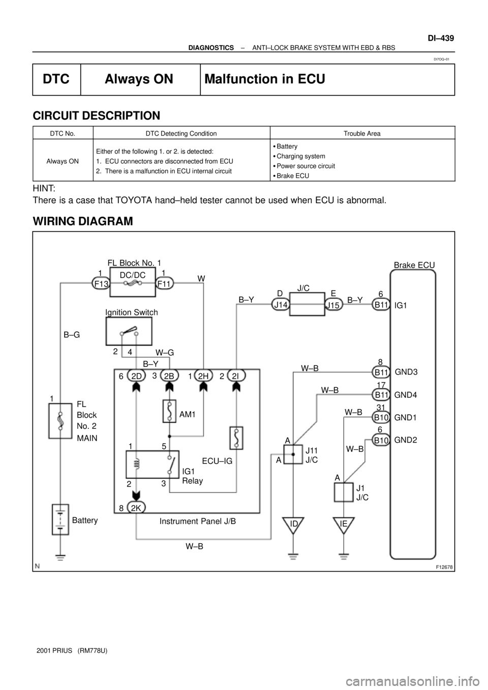 TOYOTA PRIUS 2001  Service Repair Manual F12678
Ignition SwitchFL Block No. 1
BatteryB±Y
2 4
W±B
W±B
W±B J15
6 1
IG1
GND3
GND1 GND4 DC/DC
AM1
ECU±IG
IDJ/C
A
A AW±B
GND2
B10 F131
12
2B 1 B±G
IEBrake ECU
817 W±GW
Instrument Panel J/B31