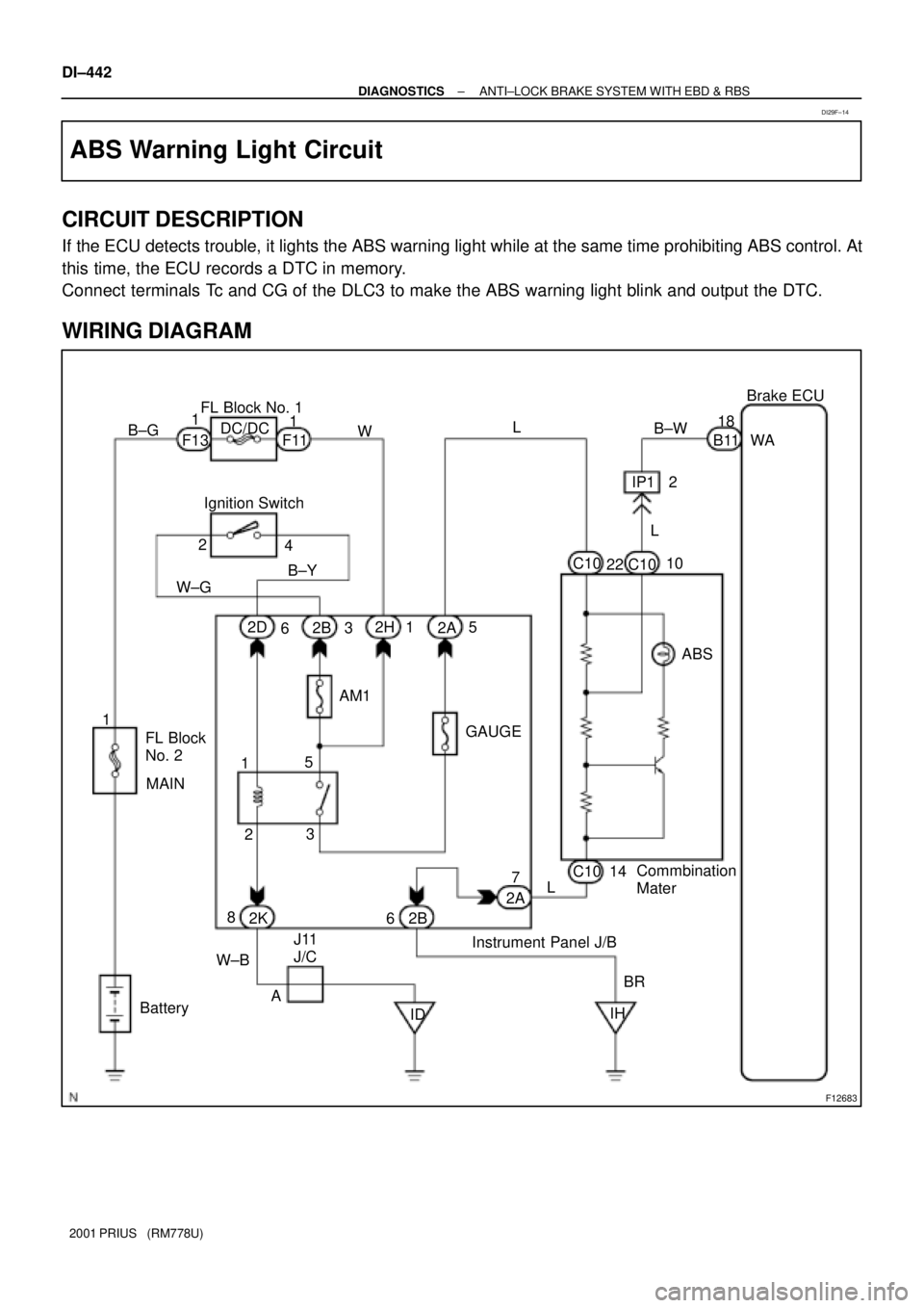 TOYOTA PRIUS 2001  Service Repair Manual F12683
Brake ECU
Instrument Panel J/B GAUGE 4
IH L FL Block No. 1
1
BatteryIgnition Switch
2
2
2K2A18
W
3AM1IP1
AABS
2A14 2B F11
C10
J11
J/CB±W
5WA
W±B W±G
2H 2D DC/DC
B±Y
1
FL Block 
No. 2 B±G
F