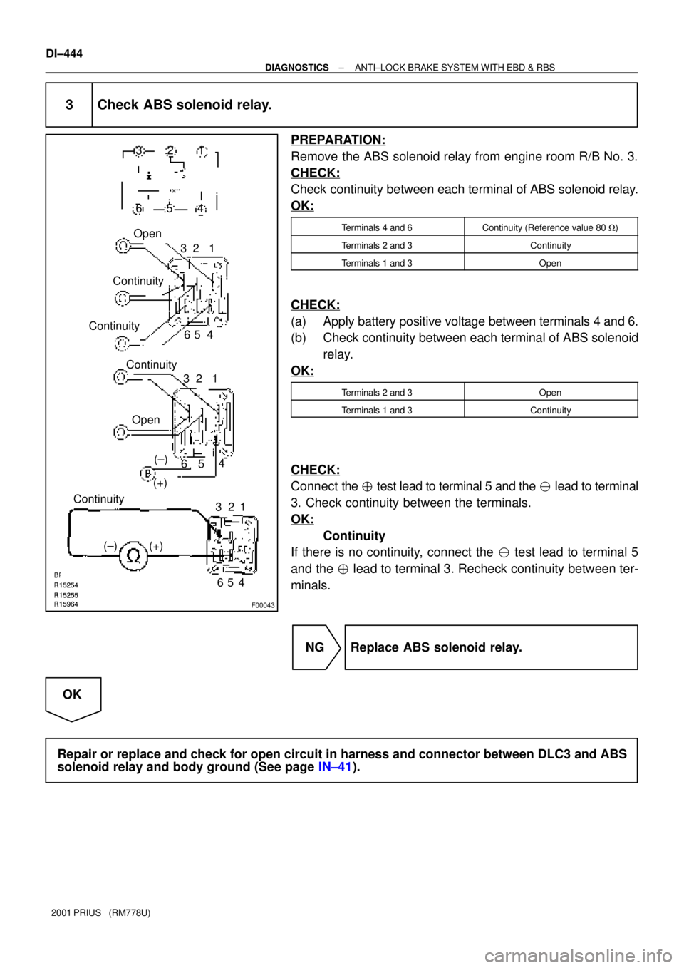 TOYOTA PRIUS 2001  Service Repair Manual F00043
1 2 3
4 5 6
1 2 3
4 5 6
1 2 3
4
65 Open
Continuity
Continuity
Continuity
Open
(+)(±)
(+) (±)1 2 3
4 5 6 Continuity
DI±444
± DIAGNOSTICSANTI±LOCK BRAKE SYSTEM WITH EBD & RBS
2001 PRIUS   (R