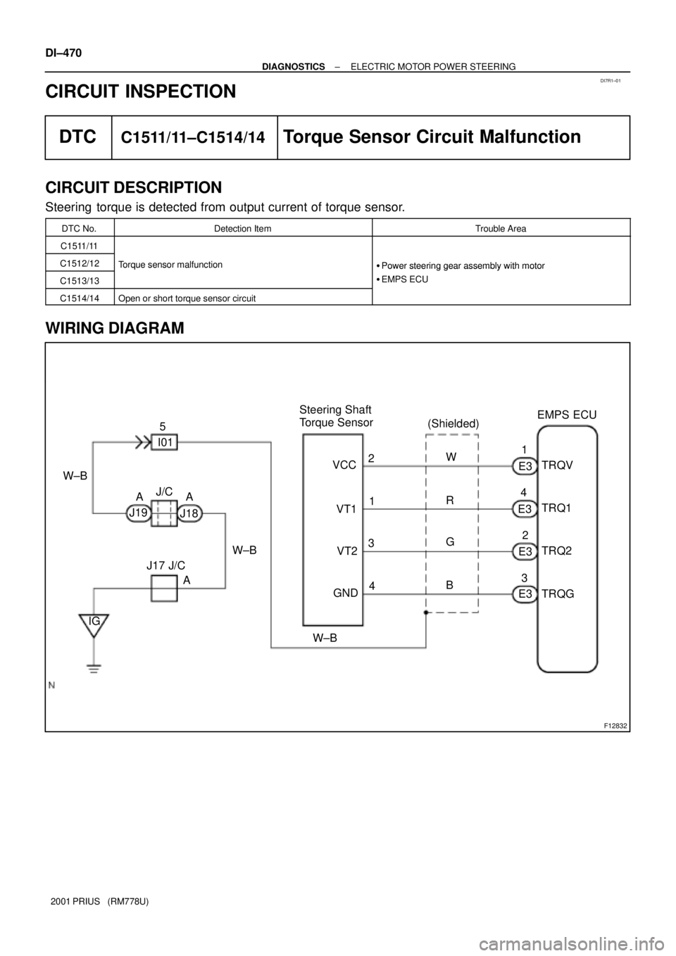 TOYOTA PRIUS 2001  Service Repair Manual DI7R1±01
F12832
I01
E3
E3
E3
E31
4
2
3EMPS ECU
TRQV
TRQ1
TRQ2
TRQG (Shielded)
W
R
G
B 1 2
3
4 VCC
VT1
VT2
GND Steering Shaft 
Torque Sensor
W±B 5
J/C
J18 J19AA
W±B W±B
J17 J/C
A
IG DI±470
± DIAG