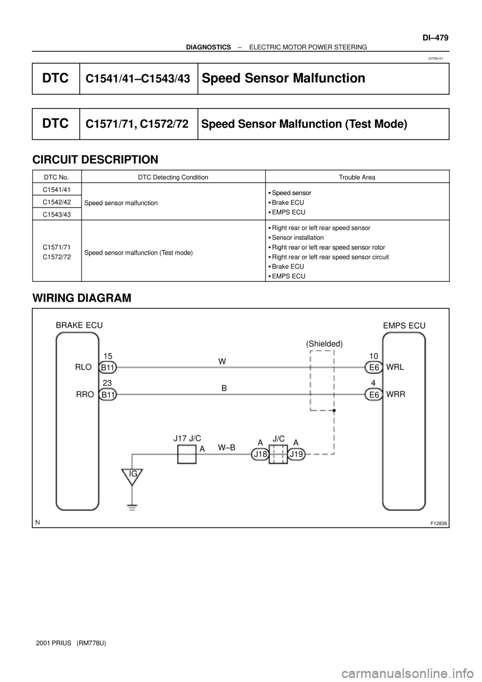 TOYOTA PRIUS 2001  Service Repair Manual F12836
B11
E6 10
4EMPS ECU
WRL
WRR (Shielded)
W
B 15
J/C
J18 J19AA
W±B J17 J/C
A
IGE6
B1123 RLO
RRO BRAKE ECU
± DIAGNOSTICSELECTRIC MOTOR POWER STEERING
DI±479
2001 PRIUS   (RM778U)
DTCC1541/41±C1