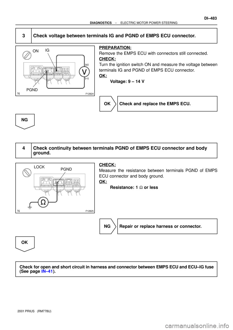 TOYOTA PRIUS 2001  Service Repair Manual F12824
ONIG
PGND
F12825
LOCK
PGND
± DIAGNOSTICSELECTRIC MOTOR POWER STEERING
DI±483
2001 PRIUS   (RM778U)
3 Check voltage between terminals IG and PGND of EMPS ECU connector.
PREPARATION:
Remove the