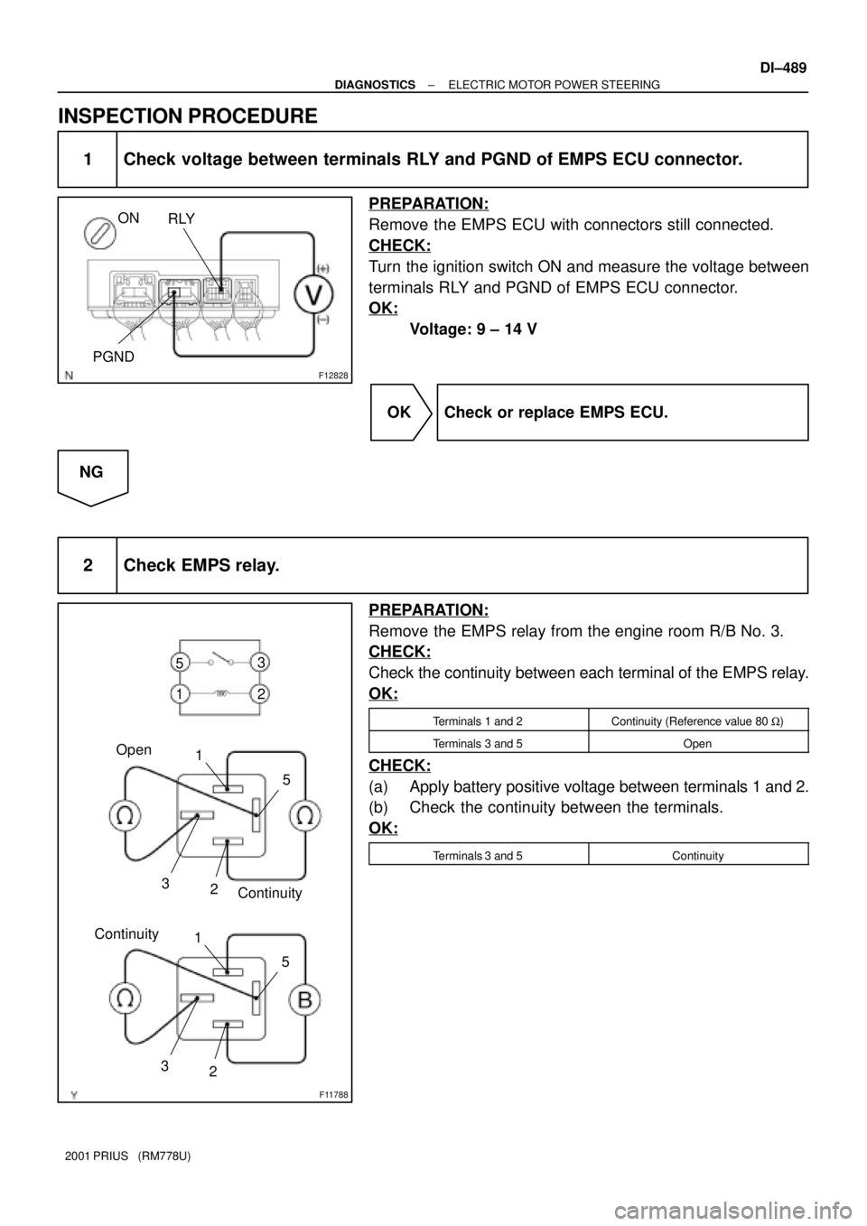 TOYOTA PRIUS 2001  Service Repair Manual F12828
ON
RLY
PGND
F11788
5
13
2
Open
Continuity
5
2 1
3
5
2 1
3 Continuity
± DIAGNOSTICSELECTRIC MOTOR POWER STEERING
DI±489
2001 PRIUS   (RM778U)
INSPECTION PROCEDURE
1 Check voltage between termi
