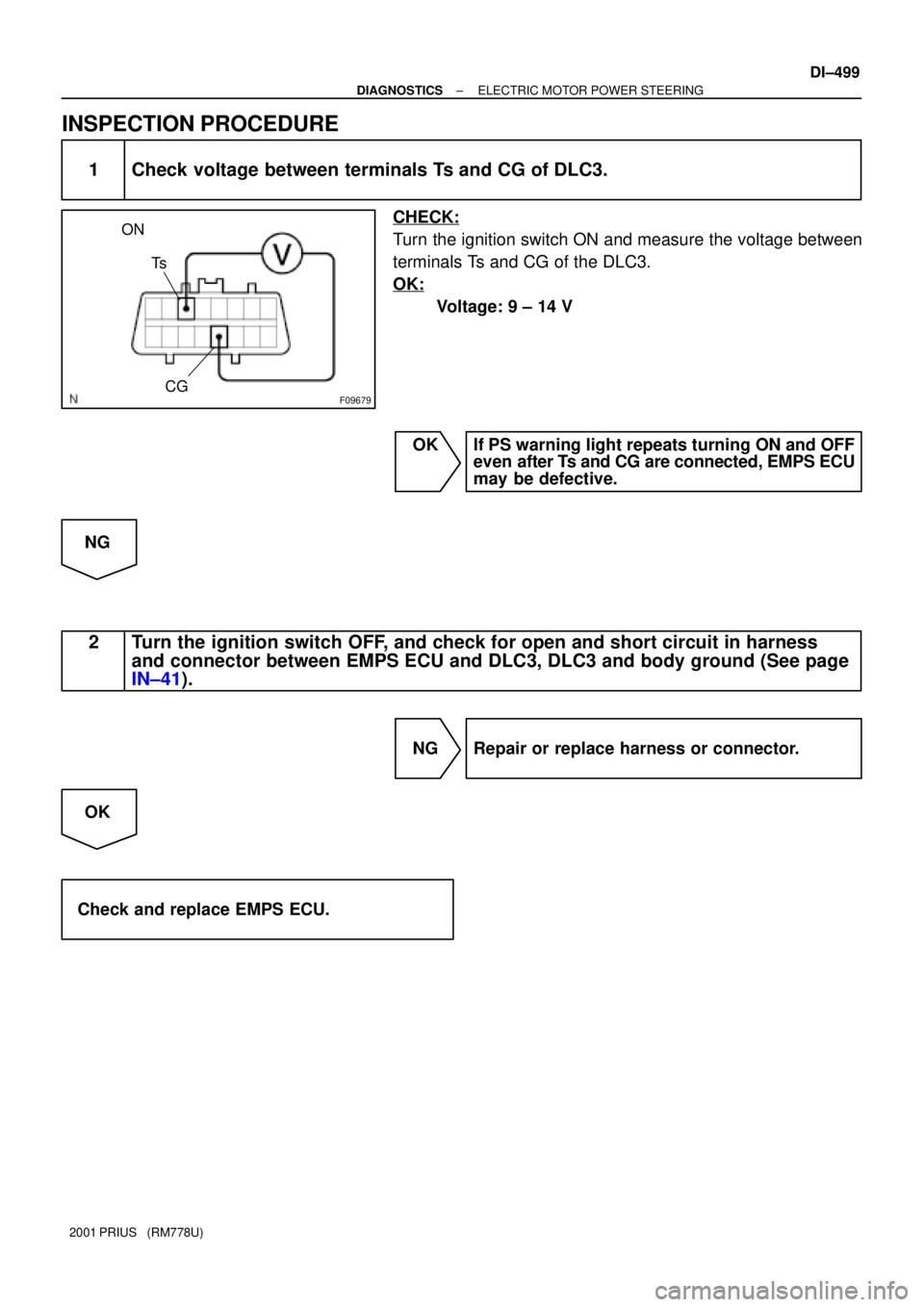 TOYOTA PRIUS 2001 Service Repair Manual F09679
ON
Ts
CG
± DIAGNOSTICSELECTRIC MOTOR POWER STEERING
DI±499
2001 PRIUS (RM778U)
INSPECTION PROCEDURE
1 Check voltage between terminals Ts and CG of DLC3.
CHECK:
Turn the ignition switch ON a TOYOTA PRIUS 2001 Service Repair Manual F09679
ON
Ts
CG
± DIAGNOSTICSELECTRIC MOTOR POWER STEERING
DI±499
2001 PRIUS (RM778U)
INSPECTION PROCEDURE
1 Check voltage between terminals Ts and CG of DLC3.
CHECK:
Turn the ignition switch ON a