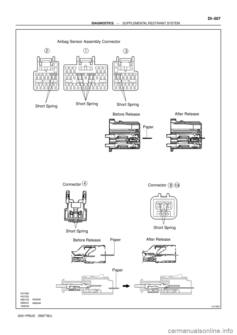 TOYOTA PRIUS 2001  Service Repair Manual H01356H01233AB0130AB0045AB0046H02248
H02249H11587
Airbag Sensor Assembly Connector
Short SpringShort SpringShort Spring
Before ReleaseAfter Release
Connector
Connector
Short SpringShort Spring
Before 