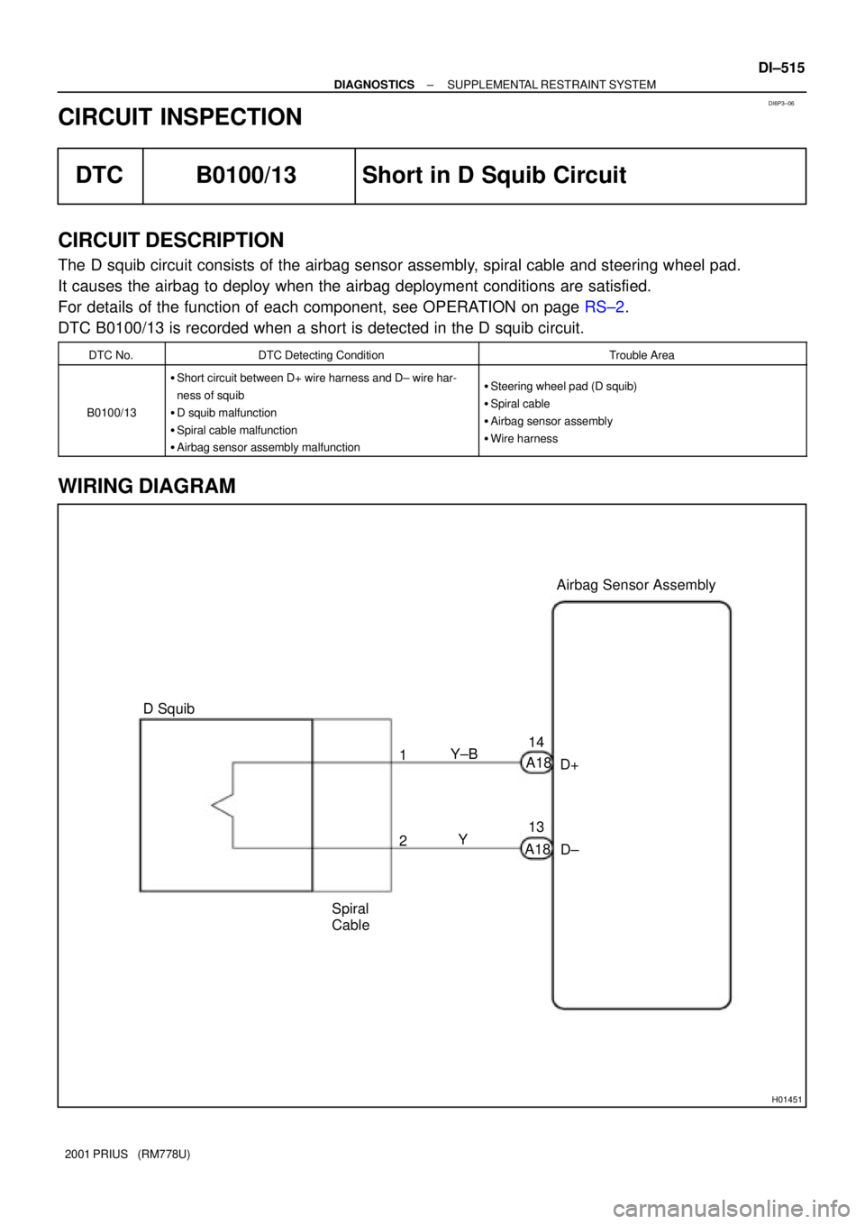 TOYOTA PRIUS 2001  Service Repair Manual DI6P3±06
H01451
Y±B
D+ A1814Airbag Sensor Assembly
13
A18
D± Y 1
2
Spiral
Cable D Squib
± DIAGNOSTICSSUPPLEMENTAL RESTRAINT SYSTEM
DI±515
2001 PRIUS   (RM778U)
CIRCUIT INSPECTION
DTC B0100/13 Sho